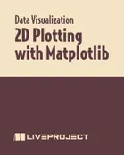 2D Plotting with Matplotlib
